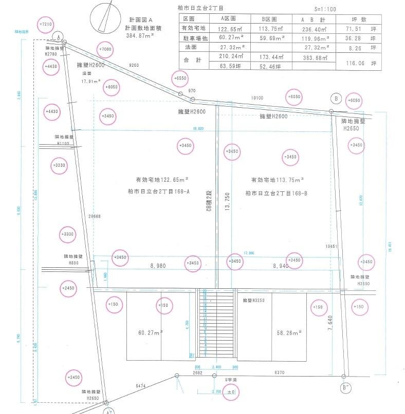 分轄図